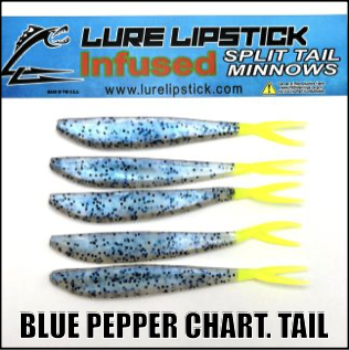 Custom Hand Painted Collection with 38 VARIATIONS - Image 22