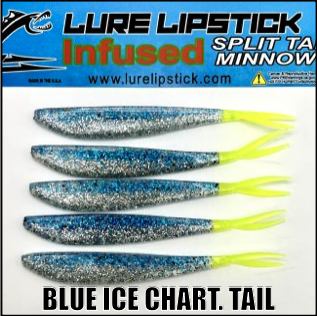 Custom Hand Painted Collection with 38 VARIATIONS - Image 24